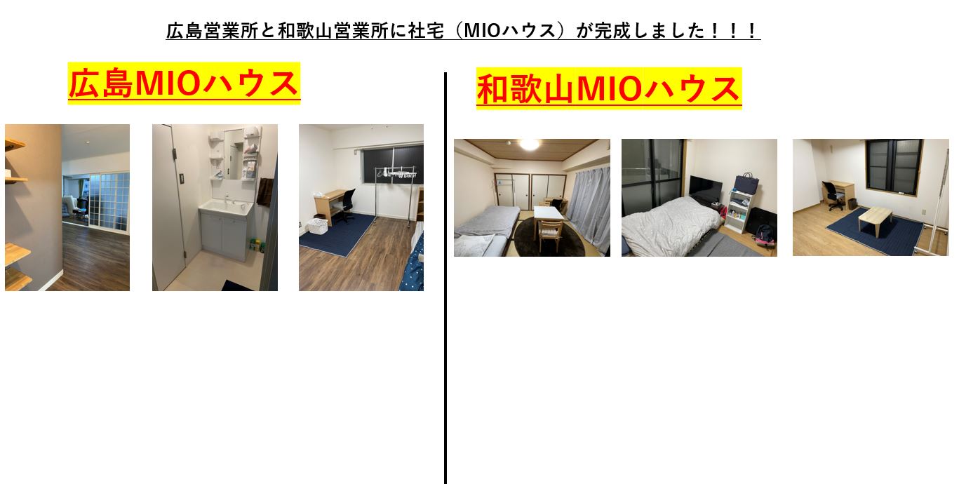 事業紹介 人と人をつなぐ 業務効率を改善 中小企業を支援 サービス内容 会社概要 会社概要 沿革 経営理念 代表挨拶 役員紹介 メディア掲載 採用情報 公式採用サイト 新卒採用 キャリア採用 Bizplatform通信 お問い合わせ ロゴ ホーム 事業紹介 人と人をつなぐ