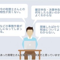 「顧問料無料.com」のサービス説明動画が完成しました